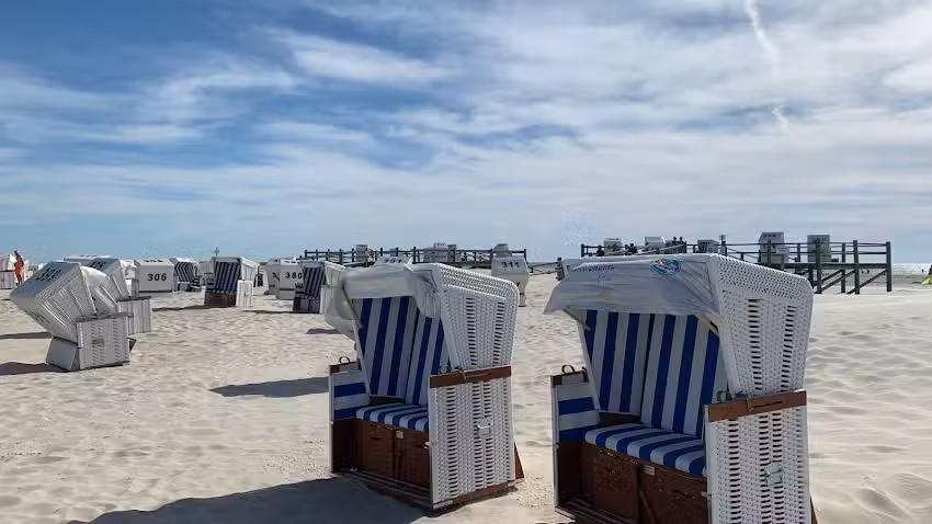 Beach Home Ferienwohnung