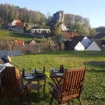 Ferienwohnung R&ouml;hrer