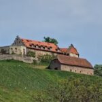 Winzerhof
